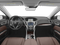 2018 Acura TLX w/Advance Pkg